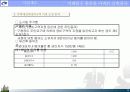 (부동산개발사업)서대문구홍은동재개발아파트정비계획안 8페이지