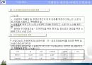 (부동산개발사업)서대문구홍은동재개발아파트정비계획안 10페이지