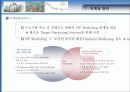 (부동산개발사업)송파구방이동현대홈타운마케팅기획안 33페이지