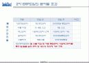 잉크테크 ERP 성공사례분석 15페이지