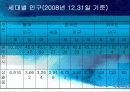 동두천 자유도시 26페이지