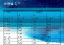 동두천 자유도시 27페이지