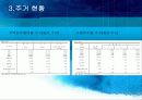 동두천 자유도시 32페이지