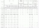 동두천 자유도시 34페이지