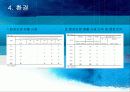 동두천 자유도시 36페이지
