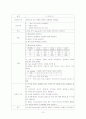 기흉[Pneumothorax] 간호 15페이지