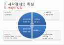 시각장애아의 교육 9페이지