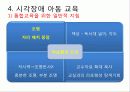 시각장애아의 교육 10페이지