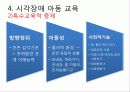 시각장애아의 교육 13페이지