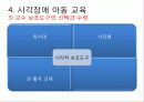 시각장애아의 교육 15페이지
