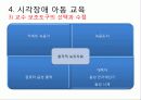 시각장애아의 교육 17페이지