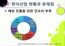 [한식세계화]한식의 장점과 우수성 및 세계화 현황과 문제점 진단을 통해 본 바람직한 한식의 세계화 방안 - 한식의 세계화 열풍, 왜? 21페이지