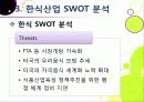 [한식세계화]한식의 장점과 우수성 및 세계화 현황과 문제점 진단을 통해 본 바람직한 한식의 세계화 방안 - 한식의 세계화 열풍, 왜? 30페이지