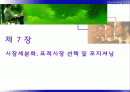 시장세분화 표적시장 선택 및 포지셔닝 1페이지
