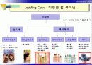 시장세분화 표적시장 선택 및 포지셔닝 5페이지