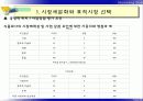 시장세분화 표적시장 선택 및 포지셔닝 28페이지