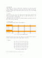 메뉴란, menu 5페이지