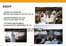 쿠웨이트(Kuwait)에 대한이해와 특징 10페이지