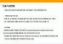 쿠웨이트(Kuwait)에 대한이해와 특징 16페이지