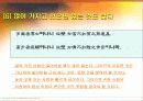 채근담(菜根譚) 12페이지