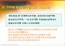 채근담(菜根譚) 14페이지