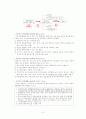 토석채취불허가취소소송 12페이지