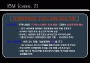 경제위기불황극복 10페이지