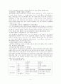 재혼가족의 현황 및 문제점 개선방안  5페이지