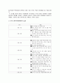 5.18 민주화운동의 역사적 평가 조사분석  5페이지