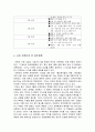 5.18 민주화운동의 역사적 평가 조사분석  6페이지