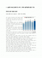 범죄기사 내용요약 및 원인분석과 해결책 제시 2페이지