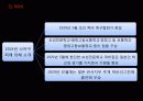일제 강점기의 체육과 스포츠 22페이지