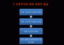 일제 강점기의 체육과 스포츠 41페이지