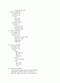 인텔리전트 빌딩의 개요 및 분석 9페이지