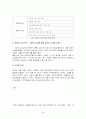 세계자동차시장 40페이지