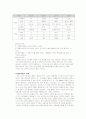 환경중시 및 초고속 홈네트워크의 마케팅 19페이지