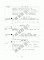 78가지 교수학습수업모형별 정의와 전개방법,학습지도시 유의사항 및 교수학습과정안 12페이지