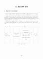 78가지 교수학습수업모형별 정의와 전개방법,학습지도시 유의사항 및 교수학습과정안 31페이지
