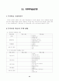 78가지 교수학습수업모형별 정의와 전개방법,학습지도시 유의사항 및 교수학습과정안 42페이지