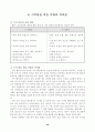 78가지 교수학습수업모형별 정의와 전개방법,학습지도시 유의사항 및 교수학습과정안 52페이지