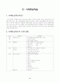 78가지 교수학습수업모형별 정의와 전개방법,학습지도시 유의사항 및 교수학습과정안 94페이지