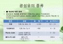 광섬유(Optical fiber) 12페이지