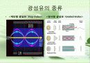 광섬유(Optical fiber) 15페이지