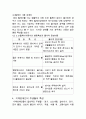 장애인을 위한 주거 4페이지