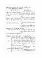 장애인을 위한 주거 5페이지