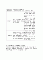 장애인을 위한 주거 7페이지