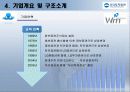 우리투자증권 재무분석 12페이지