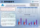 우리투자증권 재무분석 49페이지