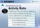 우리투자증권 재무분석 51페이지