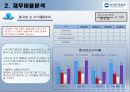 우리투자증권 재무분석 58페이지